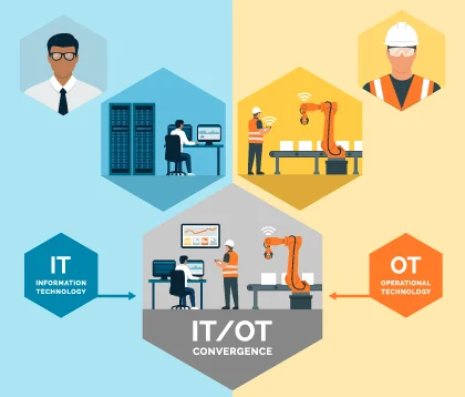 tecnologia-operativa